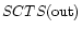 $SCTS({\rm out})$