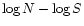 $\log N-\log S$