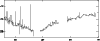 \begin{figure}
\par\resizebox{\hsize}{!}{\includegraphics{1872_f09.eps}}\par\end{figure}