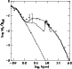 \begin{figure}\par\resizebox{7cm}{!}{\includegraphics{1872_f11.eps}}\par\end{figure}