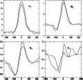 \begin{figure}\par\begin{tabular}{c}
\resizebox{14cm}{!}{\includegraphics{1872_f13.eps}}\end{tabular}\par\end{figure}