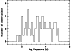\begin{figure}\par {\psfig{figure=ds1873f02.ps,angle=270,width=8cm} }
\end{figure}