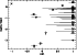 \begin{figure}\par {\psfig{figure=ds1873f04.ps,angle=270,width=8cm} }
\end{figure}