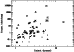 \begin{figure}\par {\psfig{figure=ds1873f05.ps,angle=270,width=9cm} }
\par\end{figure}