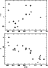 \begin{figure}\par {\psfig{figure=ds1873f07a.ps,angle=270,width=8cm} }
\par {\psfig{figure=ds1873f07b.ps,angle=270,width=8cm} }
\end{figure}