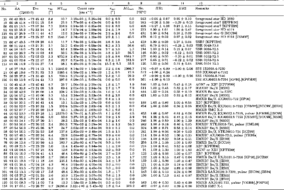 \begin{table}\includegraphics[width=25cm,clip]{fig3a.eps}\end{table}