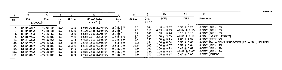 \begin{table}
\includegraphics[width=25cm,clip]{fig3b.eps}\end{table}