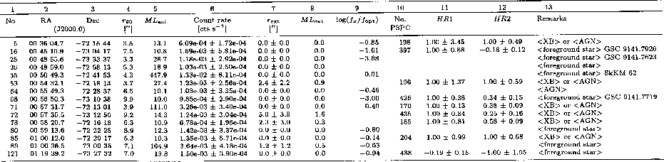\begin{table}
\includegraphics[width=25cm,clip]{fig4.eps}\end{table}