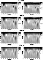 \begin{figure}\par {\large {\sf S/N = 3000}}
\par\includegraphics[angle=-90,widt...
...}\hspace{2mm}
\includegraphics[angle=-90,width=4cm]{t24_mer.ps}\par
\end{figure}