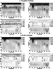 \begin{figure}\par {\large {\sf a.} {\sf Tangential anisotropy:}}
\par\includegr...
...ludegraphics[angle=-90,width=6cm]{t76_dif.ps}\hspace{10mm}
\par
\par\end{figure}