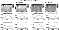\begin{figure}
{\large {\sf Sum of the damping constants:}}
\hspace{25mm} {\larg...
...{t90a_li.ps}\includegraphics[angle=0,width=4cm]{t89a_li.ps}\par
\par\end{figure}