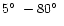 $5\hbox {$^\circ $ }-80\hbox {$^\circ $ }$