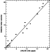 \begin{figure}
\includegraphics[width=8.8cm,clip]{ds1903fig1.ps}
\end{figure}