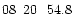 $08\phantom{^{\rm h}}20\phantom{^{\rm m}}54.8\phantom{^{\rm s}}$