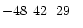 $-48\phantom{^\circ}42\phantom{\hbox{$^\prime$ }}29\phantom{\hbox{$^{\prime\prime}$ }}$