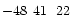$-48\phantom{^\circ}41\phantom{\hbox{$^\prime$ }}22\phantom{\hbox{$^{\prime\prime}$ }}$