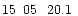 $15\phantom{^{\rm h}}05\phantom{^{\rm m}}20.1\phantom{^{\rm s}}$