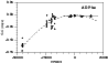 \begin{figure}
\centering
\includegraphics[width=8.5cm,clip]{ADPHE.EPS}\end{figure}