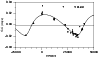 \begin{figure}
\centering
\includegraphics[width=8.5cm,clip]{YSEX.EPS}\end{figure}
