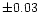 $\pm 0.03$