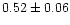 $ 0.52 \pm 0.06$