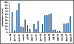 \begin{figure}
{\includegraphics[width=8.8cm]{ds1856f20.eps} }
\end{figure}