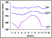 \begin{figure}
{\includegraphics[width=8.8cm]{ds1856f21.eps} }
\end{figure}