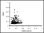 \begin{figure}
{\includegraphics[height=6cm,width=8cm]{ds1856f25.eps} }
\end{figure}