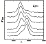 \begin{figure}
\par\includegraphics[width=6cm,clip]{ds1884f3.eps}\end{figure}