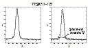 \begin{figure}
\par\includegraphics[width=11.5cm,clip]{ds1884f5.eps}\end{figure}
