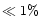 $\ll 1\%$