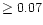 $\ge0.07$