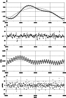\begin{figure}
\par\includegraphics[width=12cm,clip]{jv9736f4.eps} \end{figure}