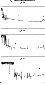 \begin{figure}
{$\sigma_{\rm ls}$\space -- Resonances in loop domain}\\
{\tiny$...
...
{\includegraphics[width=44mm,height=85mm,angle=-90]{H1686f23.ps} }
\end{figure}