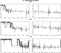 \begin{figure}
\begin{center}
{$\sigma_{\rm ls}$\space -- Resonances in box doma...
...graphics[width=44mm,height=89mm,angle=-90]{H1686f31.ps}\end{tabular}\end{figure}