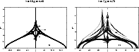 \begin{figure}
\par {$h=15,\, q=0.95$\quad$h=7,\, q=0.75 $ } %
\par\includegraph...
...90]{H1686f35.ps}\includegraphics[height=85mm,angle=-90]{H1686f36.ps}\end{figure}