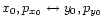 $x_0,p_{x_0}\leftrightarrow y_0,p_{y_0}$