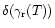 $\delta(\gamma_{\rm r}(T))$