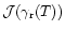 ${\cal J}
(\gamma_{\rm r}(T))$