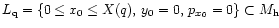 $L_{\rm q}=\{0\le x_0\le X(q),\, y_0=0,\, p_{x_0}=0\}\subset M_{\rm h}$
