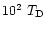 $10^2\ T_{\rm D}$