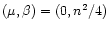 $(\mu,\beta)=(0,n^2/4)$