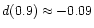 $d(0.9)\approx-0.09$