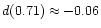 $d(0.71)\approx-0.06$