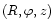 $(R,\varphi,z)$