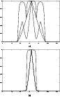 \begin{figure}
\par\begin{tabular}{c}
\par\epsfig{file=H2212f2a.eps,width=8.cm}\...
...\
\epsfig{file=H2212f2b.eps,width=8.cm}\\
b) \\
\end{tabular}\par\end{figure}