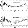 \begin{figure}
\par\resizebox{8cm}{!}{\includegraphics{fig.sirius.eps}}\par\end{figure}