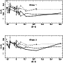\begin{figure}
\par\resizebox{8cm}{!}{\includegraphics{fig.comps.eps}}\par\end{figure}