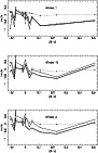 \begin{figure}
\par\resizebox{8cm}{!}{\includegraphics{fig.14del.eps}}\par\end{figure}