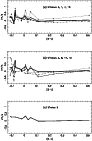 \begin{figure}
\par\resizebox{8cm}{!}{\includegraphics{fig.finala.eps}}\\
\resizebox{8cm}{!}{\includegraphics{fig.finalb.eps}}\\
\par\end{figure}